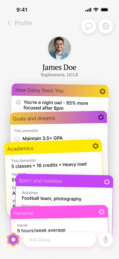 Daisy balanced lifestyle dashboard